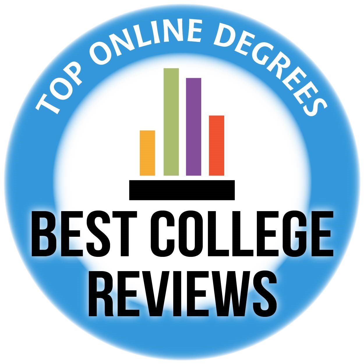 top online degrees best college reviews