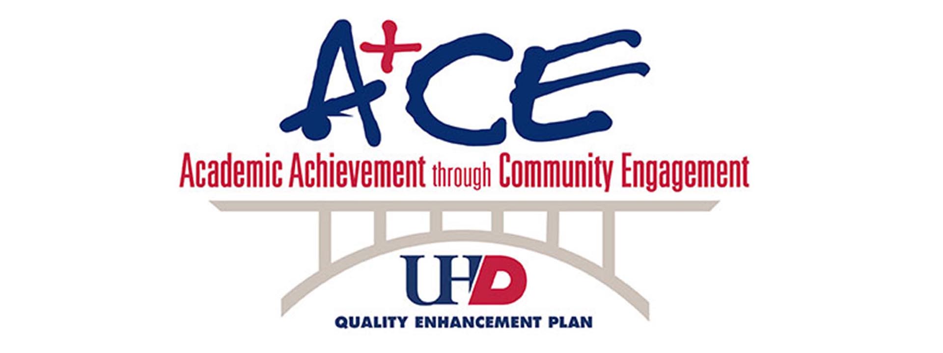 banner of quality enhancement plan