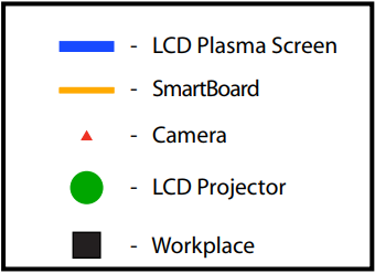 Legend labels indicate the room has an LCD Project, LCD projection screen, smartboard and camera.