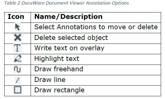 a screenshot of the Annotations options