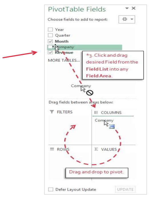 a screenshot of the PivotTable Fields dialog box