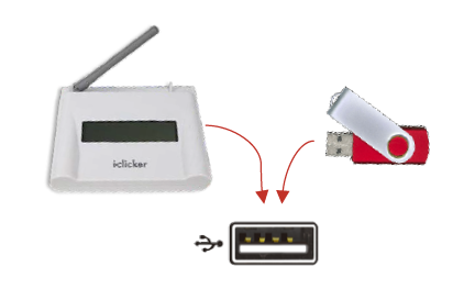 a screenshot of the iClicker base and thumb drive plugged into a USB port