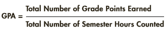 GPA= Total Number of Grade Point Earned divided by Total Number of Semester Hours Counted