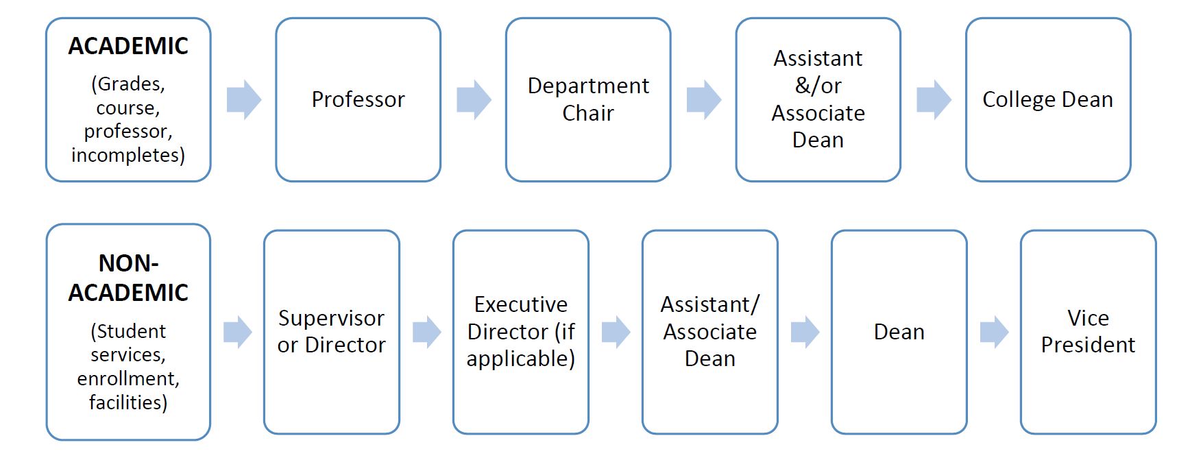 website-chart.JPG