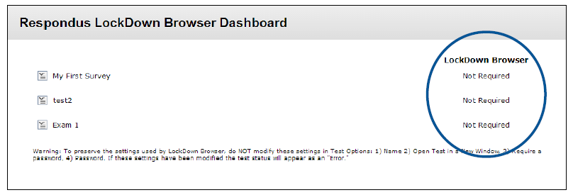 Lockdown browser Dashboard showing which assessments have it as required.